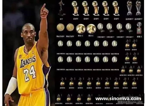 NBA头号球星：历史、荣耀与传奇