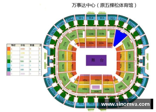 中国NBA球场地理位置分析及未来发展展望