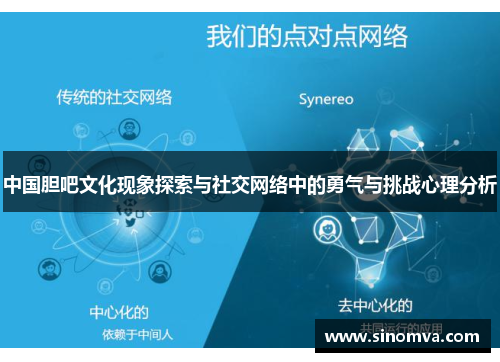 中国胆吧文化现象探索与社交网络中的勇气与挑战心理分析